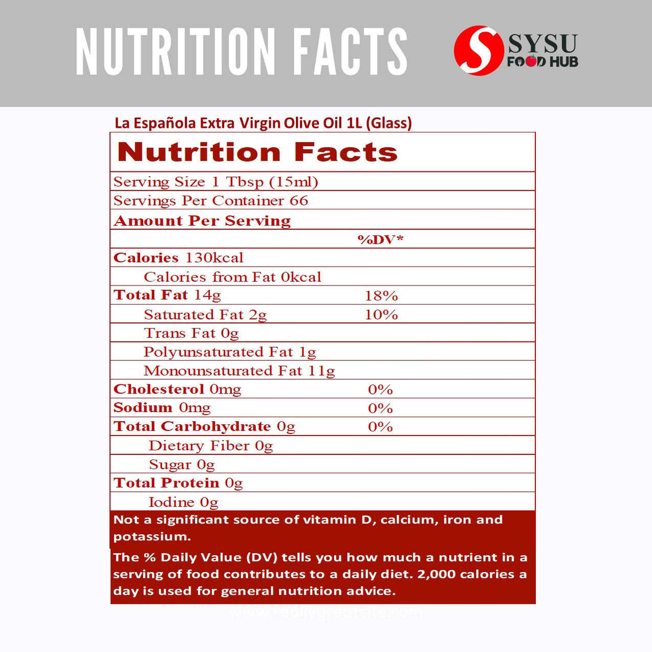 La Española Extra Virgin Olive Oil 1L (Glass) — Sysu Food Hub